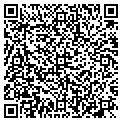 QR code with Kusy Brothers contacts