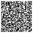 QR code with Rmis contacts