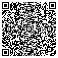 QR code with Rmis contacts
