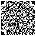 QR code with Albert Navarro Od contacts