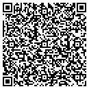 QR code with Model Kit Hobbies contacts
