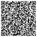 QR code with Mathematics Department contacts