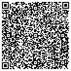 QR code with Provantage Insurance & Fin Service contacts