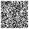 QR code with Monk Dank contacts