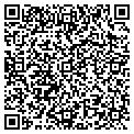 QR code with Matthew Dunn contacts