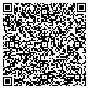 QR code with Mettler Pallets contacts