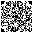 QR code with Auberle contacts