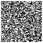 QR code with Ground Water Environmental Service contacts