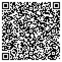 QR code with Mwss 471 Det-A contacts