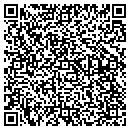 QR code with Cotter Visual Communications contacts
