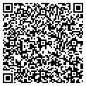 QR code with Cynosure Corporation contacts