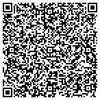 QR code with No Longer Bound Prevention Service contacts
