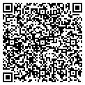 QR code with Patrick M Dever contacts