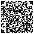 QR code with Rennobs contacts