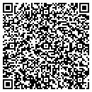 QR code with Mountain Lrel Chamber Commerce contacts