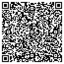 QR code with Martin Appliance Sales & Service contacts