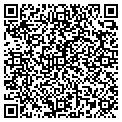 QR code with Picture That contacts