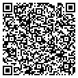 QR code with Acrymax contacts