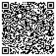 QR code with Sel Etc contacts
