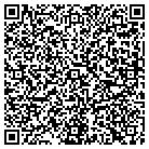 QR code with Millennium Healthcare Group contacts