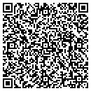 QR code with Market Street South contacts