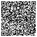 QR code with Pocono Dance Center contacts