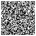 QR code with Ricks Auto Body contacts