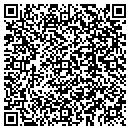 QR code with Manorcare Hlth Srvcs-Greentree contacts