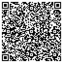 QR code with M G Mfg Co contacts