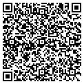 QR code with Brainstorm contacts
