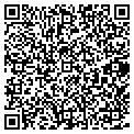 QR code with Mecks Produce contacts
