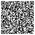 QR code with Joseph Konopa contacts
