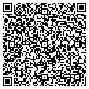 QR code with Sylva Native Nursery & Seed Co contacts