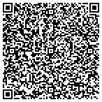 QR code with Allure - Skincare. Nails. Body. contacts