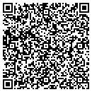 QR code with Sunking Interactive Group contacts