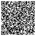 QR code with Encounters contacts