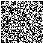 QR code with Reading Human Resources Department contacts
