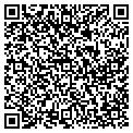 QR code with Mahanoy City Garage contacts