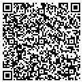 QR code with Dinner Concepts contacts