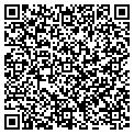 QR code with Irwin W Shaffer contacts