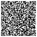 QR code with City Plumbing Heating & A C contacts