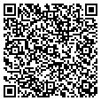 QR code with Choices contacts