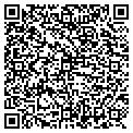 QR code with Parker Haninfan contacts