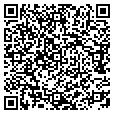 QR code with SERVPRO contacts