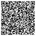 QR code with Robotics Institute contacts
