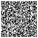 QR code with Mike Swope Plmbng & Htng contacts