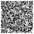 QR code with Richard D Weir contacts