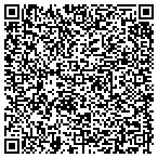 QR code with Innovative Healthcare Service Inc contacts