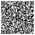 QR code with Kevlor Farm contacts