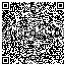 QR code with Millcreek Nursery contacts